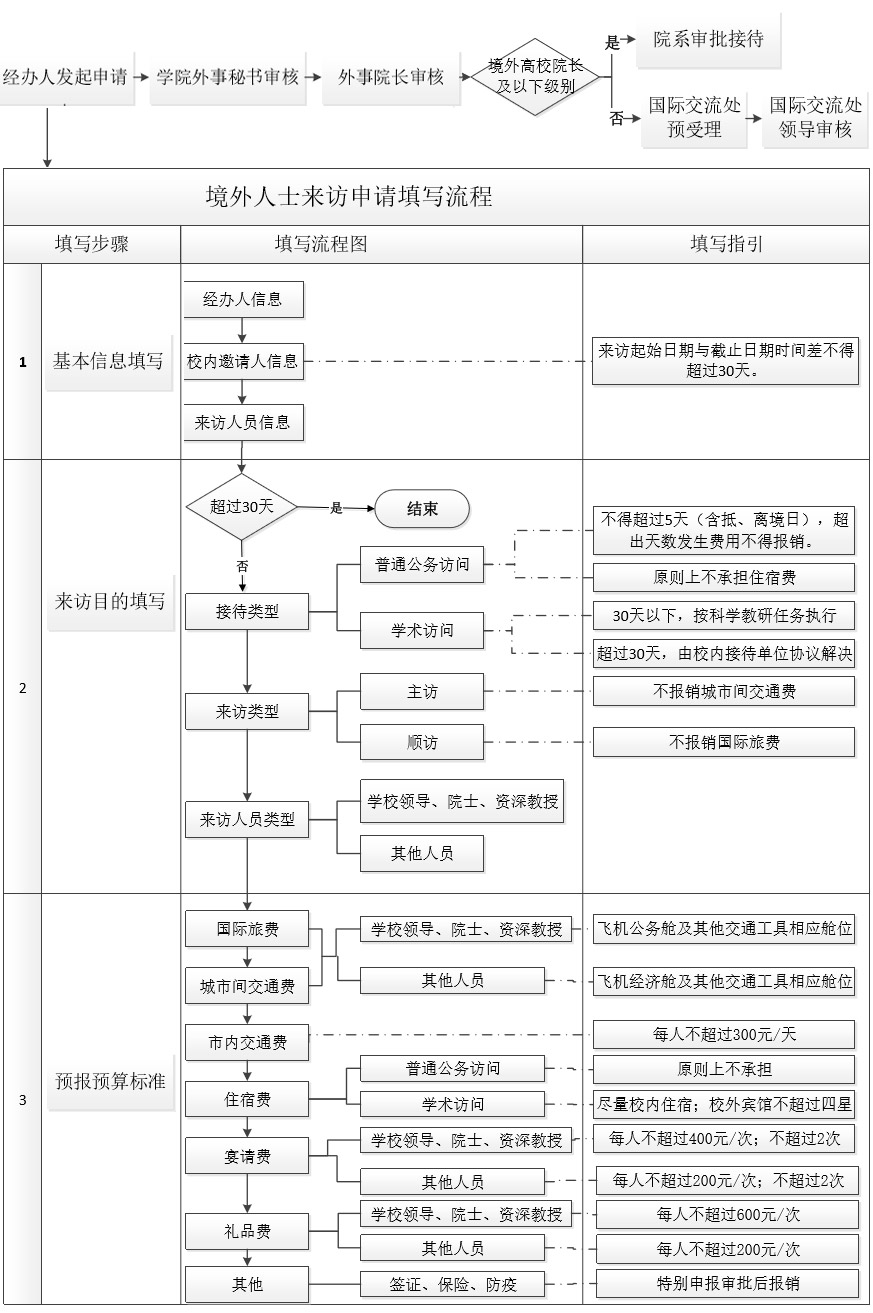 足球彩票