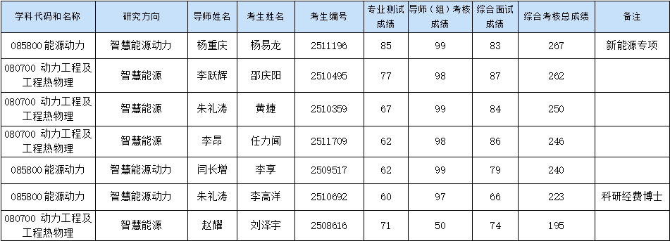 足球彩票