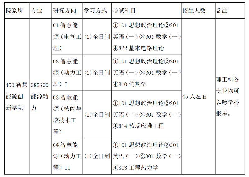 616157c43da8a.png 无标题.png